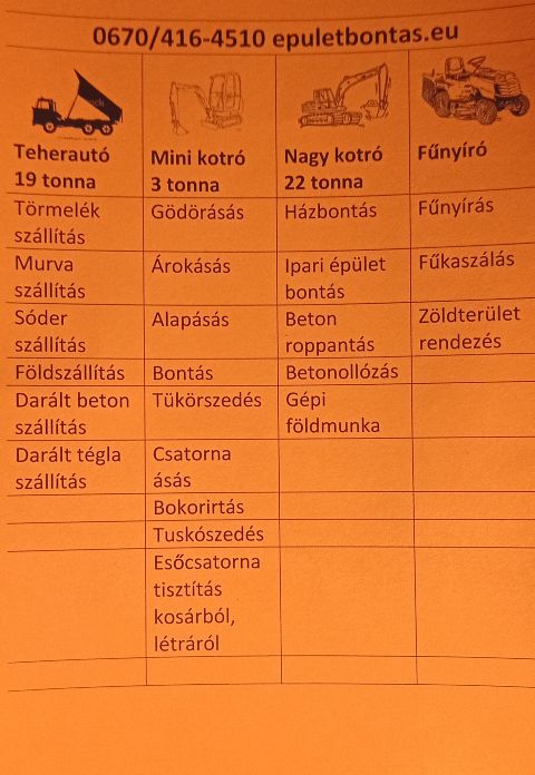 Gépi földmunka Győr